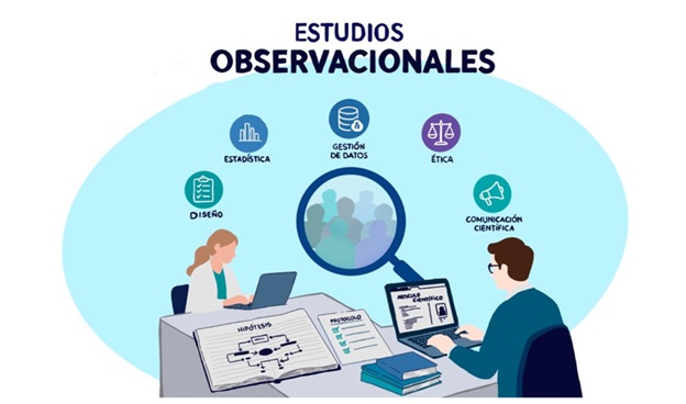 Estudios observacionales: de la idea a la evidencia